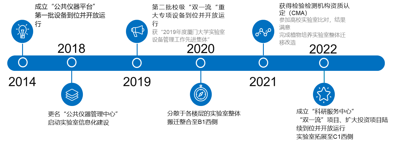 ef886ef2ff71c4ed043e802e3bbb8f31.png